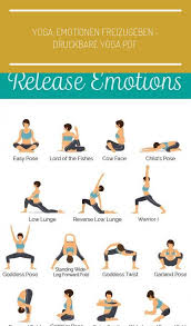 Druckbare Emotionen Freizugeben Pdf Yoga Yoga To Release Emotions Printable Yoga Pdf Fuhlen S Restorative Yoga Sequence Yoga Sequences Yoga Poses