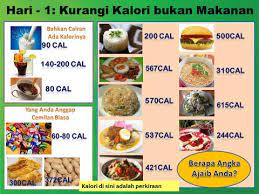 Jika kalori yang masuk lebih besar dari yang keluar, makan anda berpotensi untuk terus mengalami kelebihan berat badan atau naik berat badan. Hari 1 Kurangi Kalori Bukan Makanan Kalori Di Sini Adalah Perkiraan Pdf Download Gratis