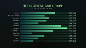 10 of the charts and graphs come with built in value displays that are all easily animated with custom values. Chart Stock Graphic Design And Motion Graphic Templates Adobe Stock