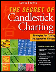 But in uk, free stock trading apps will prove very useful for understanding the maximum returns and minimum risk whine. Best Stock Trading App For Beginners Australia Learn To Trade Stock By The Candlestick Method Paramonas Villas