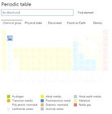 Periodic Table With Atomic Mass Pdf Chemistry Radius Till 20