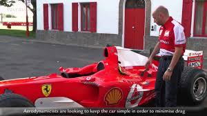 3 years, 5 months ago. Ferrari Technology Of F1 Part Iii Chassis Side Pods Youtube