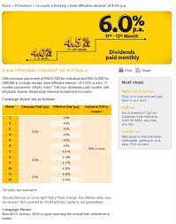 Just go to any maybank branch and let the customer service officer know that you want to open a silver investment account. Maybank Gia General Investment Account Review Personal Loan Malaysia Pinjaman Peribadi