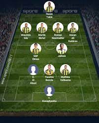 Fb'nin tff listesinde yer alan oyuncular ve detaylar haberimizde. Fenerbahce 18 19 2 Yari Kadro Sporx Ilk11