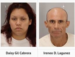 Body In Burning Vehicle: 2 Coachella Valley Residents Admit Guilt