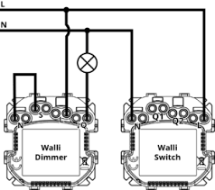 Also it should be small and battery operated. Walli Dimmer Fibaro Manuals