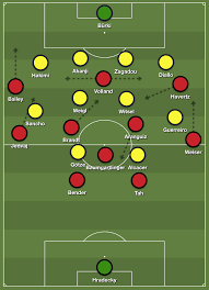 Bosz hatte eigentlich für drei tage in folge jeweils eine einheit für die. Borussia Dortmund Bayer 04 Leverkusen Efficient Dortmund Beat Possession Focused Leverkusen 3 2 Between The Posts