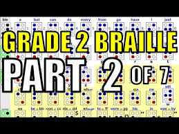 Welcome to holt mcdougal online. Grade 2 Braille 2 7 Numbers Capital Letters And Italics Youtube