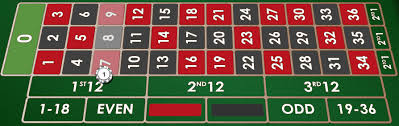 roulette street bet strategy roulette odds probability