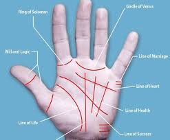 Sekarang ni jam menunjukkan pukul 1.50 pagi dan mata ana masig=h segar di hadapan laptop kesayangan. Rahsia Terkini Rahsia Garisan Tapak Tangan Dalam Islam