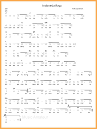Not angka indonesia raya 3 stanza seputar musik. Tolong Sol Mi Sa Si Kan Indonesia Raya Bisa Tidak Misalnya Sol Sol La Fa Fa Fa Dll Gitu Sampai Brainly Co Id