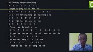 11isine tembang pucung iku lumrahe….a. Tembang Macapat Materi Pelajaran Bahasa Jawa Kelas 7 Smpn 3 Mojogedang E Kelas Smpn 3 Mojogedang