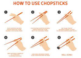 Tambien es bueno aprender de nuestra… How To Hold Chopsticks 5 Steps To Use Chopsticks Properly Pics Video Live Japan Travel Guide