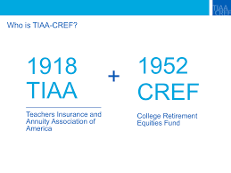 1952 1918 Tiaa Cref