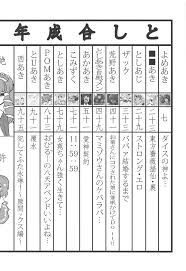 C95 グラコロちゃん準備会 よろず 東方裏表としあき成年合同誌8 としあき怒助平 東方project