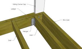 Diy articles, videos on design, planning, steps to construction including case studies showing trade tips from pros. How Should I Repair This Poor Deck Rim Joist Connection Home Improvement Stack Exchange