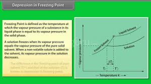 Depression In Freezing Point Youtube