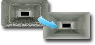 Maybe you would like to learn more about one of these? 199 Air Duct Cleaning Whole House Miami Fl 305 407 8899
