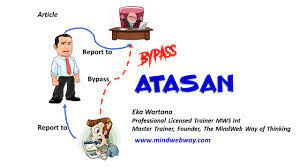 As is atasan in english? Orang Atasan In English Andri