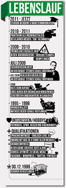 Julianbossert De Lebenslauf Bewerbung Lebenslauf Kreative Bewerbung