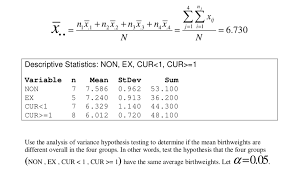 They do not give the same result in case of unbalanced data. A Compute Sum Of Squares Ss Ss Amoung Between Chegg Com