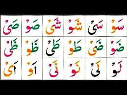 Empower yourself with free online courses from the world's leading experts. Arabic Quran Reading For Beginners Youtube Quran Reading Learn Quran Online Quran