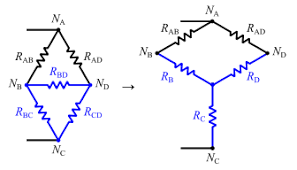 The formulae for the individual edges are thus. Y D Transform Wikipedia