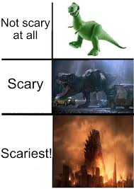 Zerochan has 19 rex (toy story) anime images, and many more in its gallery. Scary Dinosaur Template