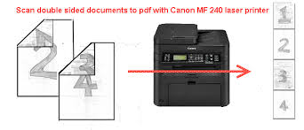 This is software for using scanned images in computer applications, attaching scanned images to. How To Scan Doublesided Pages Using Printers That Do Not Support Doubleside Scanning Another Neighbourhood Techie