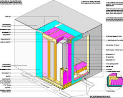 How To Build A Walk In Freezer Very Detailed Regarding