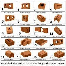 Source Manual Brick Making Machine South Africa On Sale On Malibabacom Interlocking Bricks Bricks For Sale Brick Design