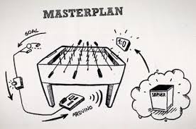 We did not find results for: The World S First Digital Foosball Table With Arduino Ios Arduino Wifi Foosball Table Foosball Arduino