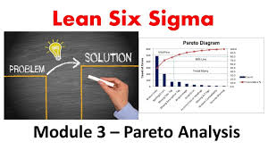 lean six sigma module 3 lecture 3 pareto analysis