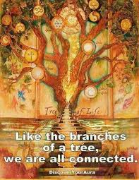 Pin By Pawpods On Kabbalah Spirituality Tree Of Life Art Tree Of Life Tree Art