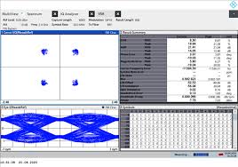 When you're writing an academic paper, you can use an appendix to add important information that doesn't. How To Properly Configure The Ad9361 Fir To Achieve Good Pulse Shaping Q A Design Support Ad9361 Ad9363 Ad9364 Engineerzone