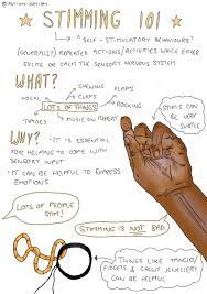 Learn more about it here, including the different types of behavior that can occur, and what can be done to help. A Little Info Sheet About Stimming I Talk About