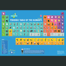 Pin On Geek Out