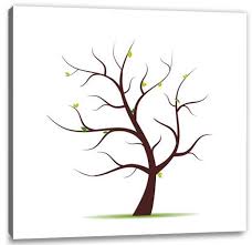 Galleryy Fingerabdruck Leinwand Originelles Hochzeitsspiel Hochzeitsspiele Fingerabdruck Leinwand Baum Vorlage Fingerabdruck Leinwand