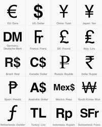 Indonesian rupiah (idr) and malaysian ringgit (myr) currency exchange rate conversion calculator. Blogrcart Shopping Cart Currency Settings For Indonesia Rupiah Irsah Indesigns Blog