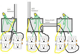 Wiring diagrams » creating a wire diagram ». Home Run Wiring Block Diagram Jquery Piooner Radios Los Dodol Jeanjaures37 Fr