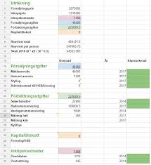 Image result for site:byggahus.se excel