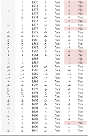 عروض اللحظة الأخيرة متوفرة على الفنادق. And 5 Were Taken As Snapshots Of The Mscukat Program Figure 4 Shows Download Scientific Diagram
