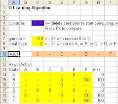 q learning by examples using excel in 2021 q learning learning excel