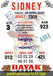 Syair Bocoran Prediksi Sydney 26 April 2020 Fakta Matematika Sydney Buku