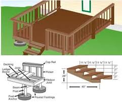There is no substitute for a good set of plans for your diy deck project. Free Diy Deck Porch Patio Stair Plans Build Your Own Deck Building A Deck Diy Deck Patio Stairs