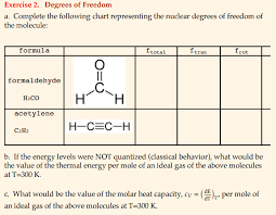 Solved Degrees Of Freedom A Complete The Following Chart