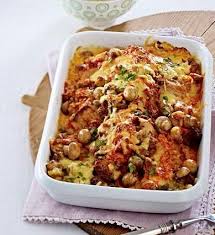 Zutaten 400 G Champignons 2 Zwiebeln 4 Schweineschnitzel A Ca 120 G Salz 2 El Sonnenblumenol 300 G Gemisc Rezepte Schweineschnitzel Fleisch Gerichte