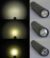 Flashlight Wikipedia