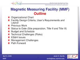 Ppt Magnetic Measuring Facility Mmf Outline Powerpoint