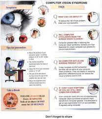 Pin By Rinkov Eyecare Centers On Conditions Computer Vision Syndrome Computer Vision Eye Facts
